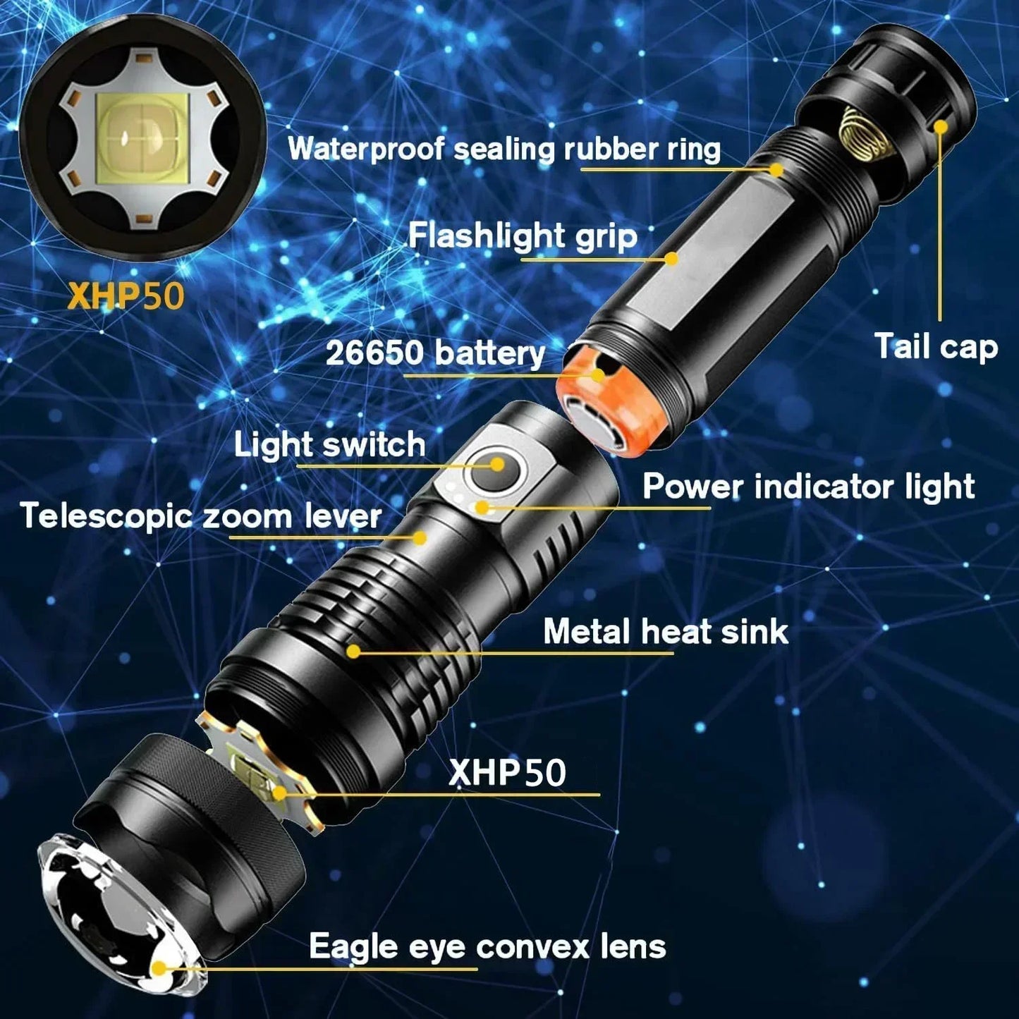 Super Bright USB LED Flashlight - Rechargeable, High Lumens